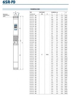 Насос скважинный Pedrollo 6SR44/16-PD