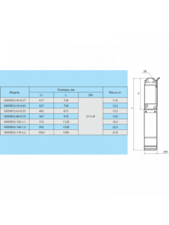 Скважинный насос Насосы+Оборудование 100 SWS2-80-0,75 + кабель(50м)