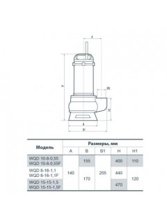 Дренажно-фекальный насос Насосы+Оборудование WQD 15-15-1,5