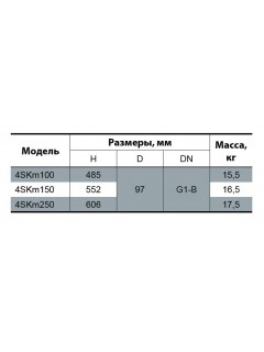 Скважинный насос Насосы+Оборудование 4SKm100