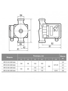 Циркуляционный насос Насосы+Оборудование BPS25-6S-180 Solar