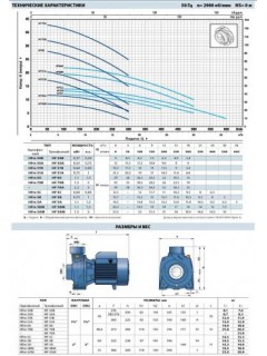 Насос центробежный Pedrollo HFm 50B