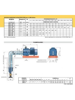 Насос центробежный Pedrollo JDWm 2/30-4" + эжектор