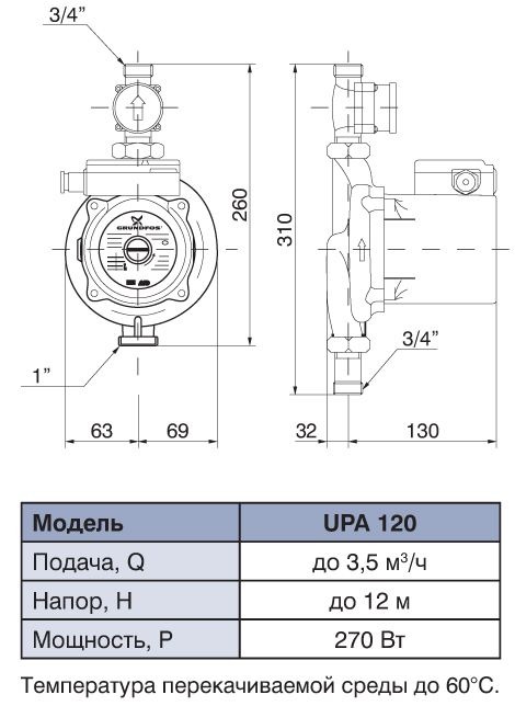 Габаритные размеры